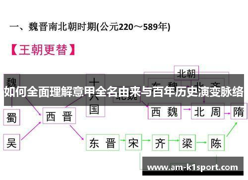 如何全面理解意甲全名由来与百年历史演变脉络