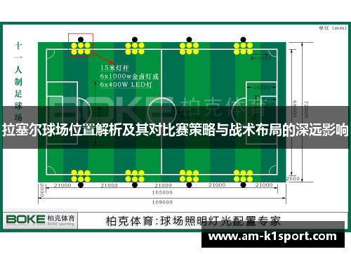拉塞尔球场位置解析及其对比赛策略与战术布局的深远影响