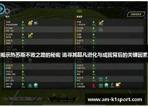 揭示热苏斯不败之路的秘密 追寻其超凡进化与成就背后的关键因素