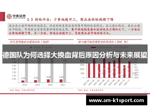 德国队为何选择大换血背后原因分析与未来展望