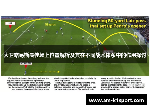 大卫路易斯最佳场上位置解析及其在不同战术体系中的作用探讨