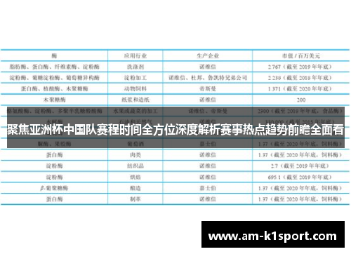 聚焦亚洲杯中国队赛程时间全方位深度解析赛事热点趋势前瞻全面看