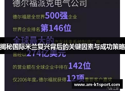 揭秘国际米兰复兴背后的关键因素与成功策略 揭秘国际米兰复兴背后的关键因素与成功策略