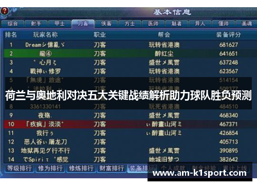 荷兰与奥地利对决五大关键战绩解析助力球队胜负预测